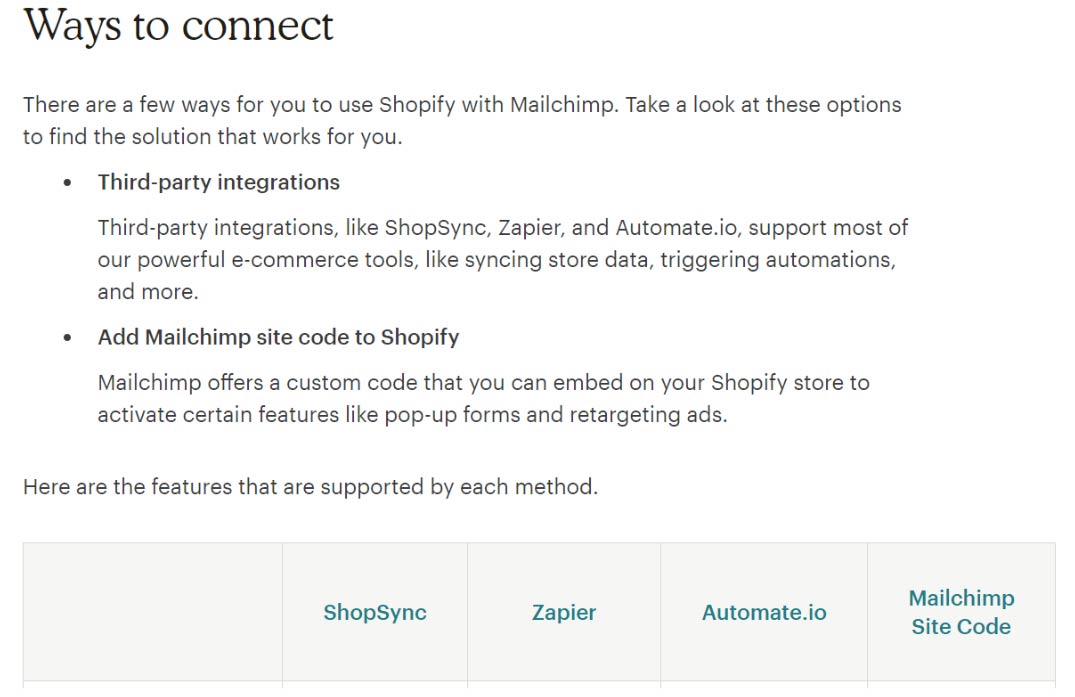 Connect Mailchimp to Shopify