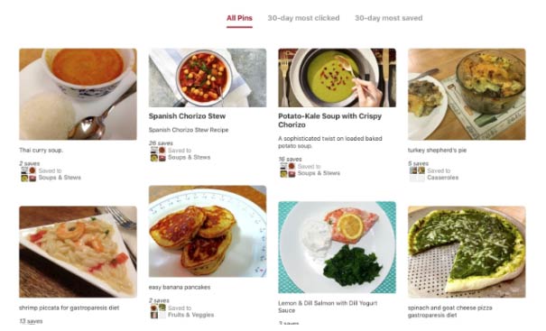 Getting Started with Pinterest for E-Commerce | ThoughtMetric